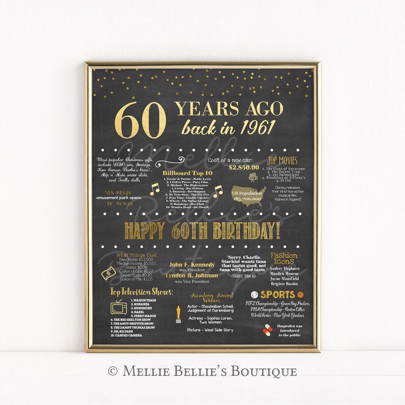 Signe Imprimable De Tableau De 60e Anniversaire Retour En Etsy