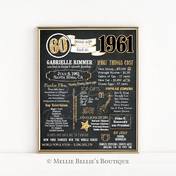 Printable 60th Birthday Chalkboard Sign, Back in 1961, Birthday Gift, Birthday Poster, 1961 Poster, Digital, Download, Sign, MB275 Il_570xn