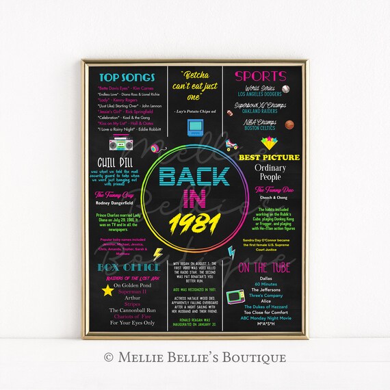 Printable 40th Birthday Chalkboard Sign, Back in 1981, Birthday Gift, Birthday Poster, 1981 Poster, Digital, Download, Sign, MB647 Il_570xn