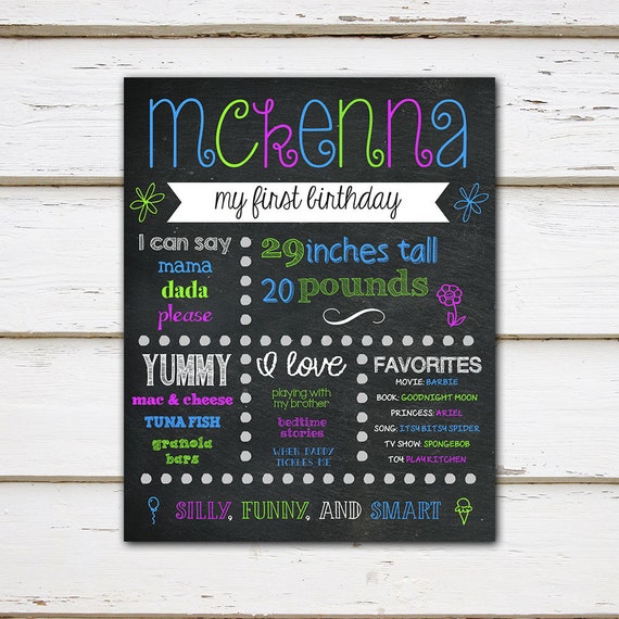 Printable Personalized Birthday Chalkboard Sign, Birthday Poster, 1st Birthday, Kids Birthday, Milestones, Favorites, 2nd birthday, MB044 Il_570xn