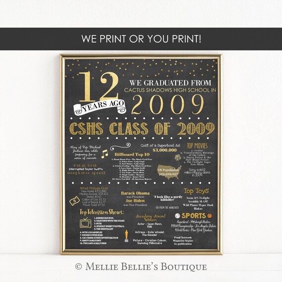 Printable or PRINTED 12th Class Reunion Chalkboard Sign, Back in 2009, Highschool Reunion, Reunion Poster, 2009 Poster, Download, MB018 Il_570xn
