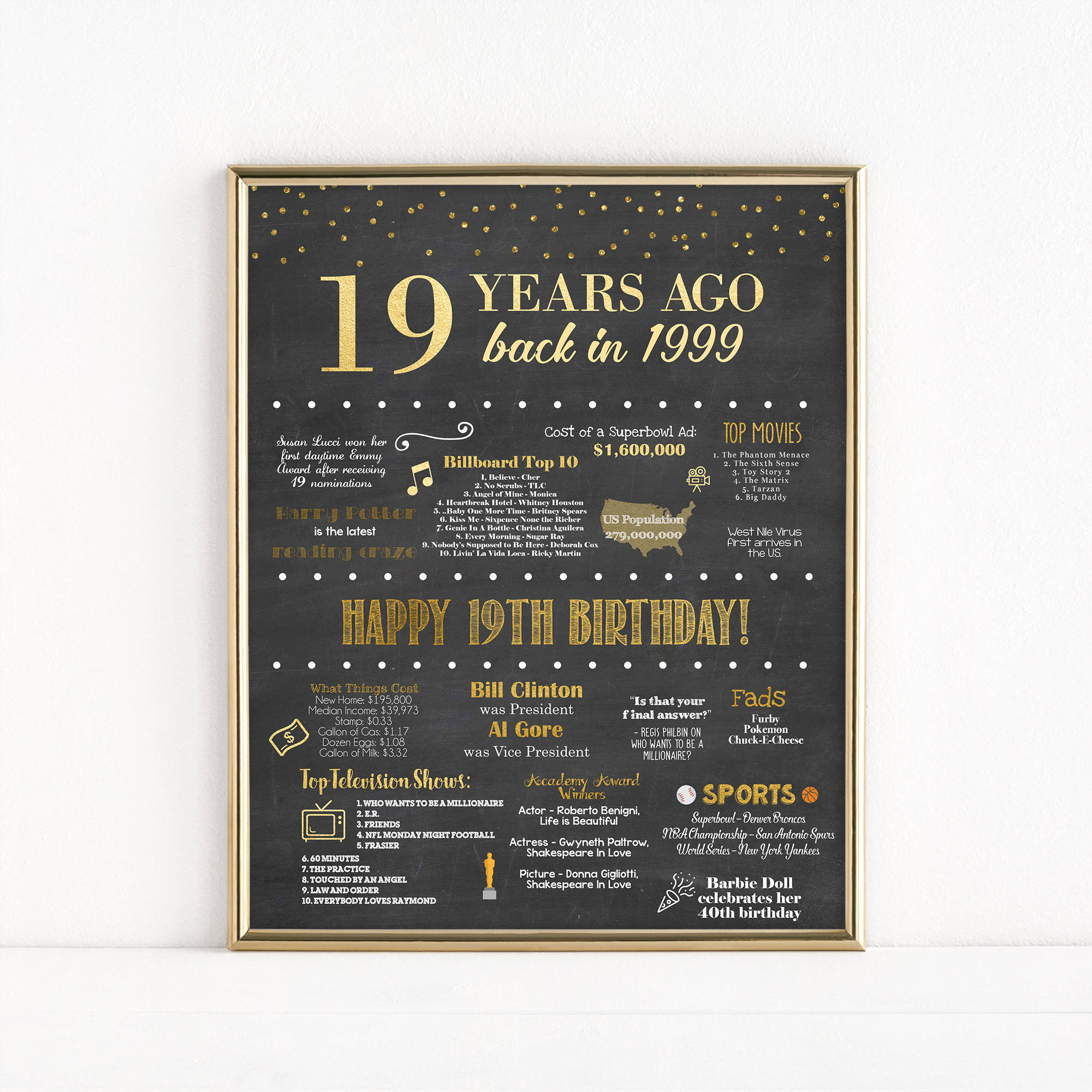 printable 19th birthday chalkboard