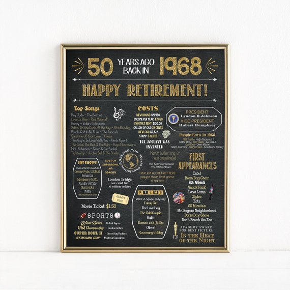 Printable 50 Year Retirement Chalkboard Sign, Back in 1968, Retirement