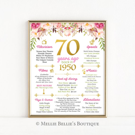 Printable 70th Birthday Floral Sign, Back in 1950, Birthday Gift, Birthday Poster, 1950 Poster, Digital, Download, Sign, MB515 Il_570xn
