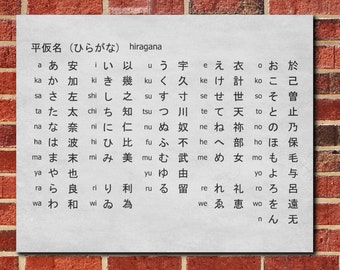 Japanese Alphabet Hiragana Script Wall Art Poster Print Typography Art