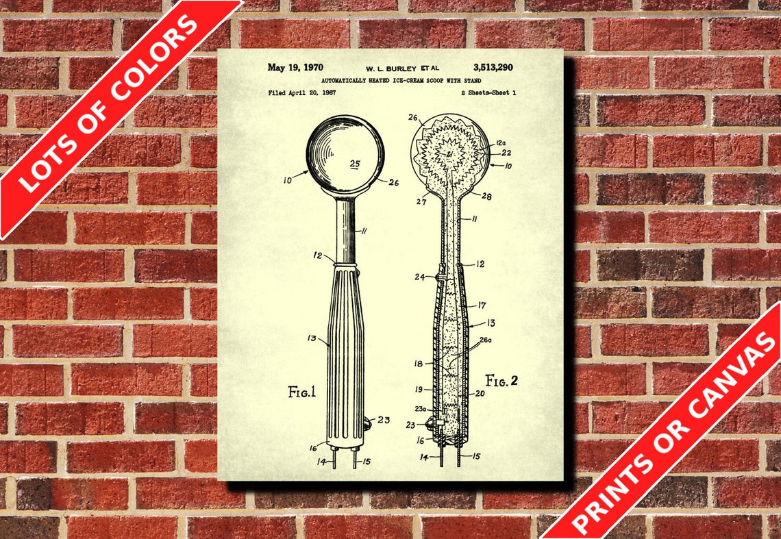 Ice Cream Scoop Patent Print Design Cafe Art Poster Blueprint Etsy