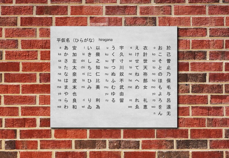 Japanische Alphabet Hiragana Skript Wand Kunst Poster Druck Bild 0