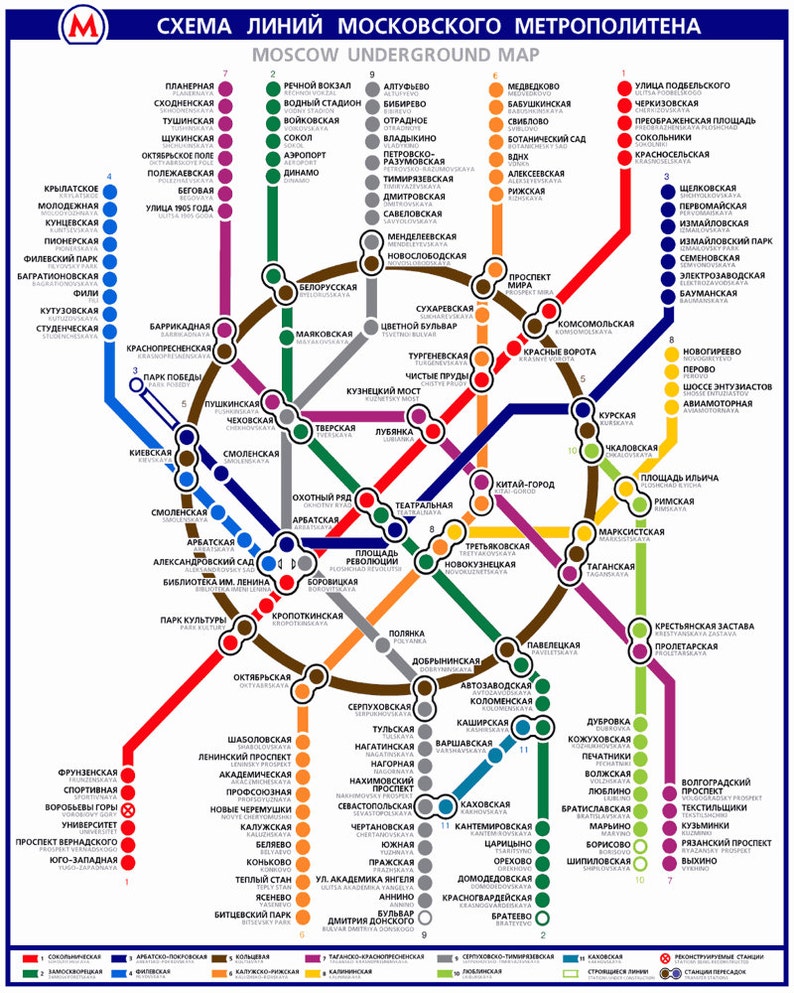 Moskau Metro Karte Russische U-Bahn Linien Buro Art Den Poster - Etsy.de