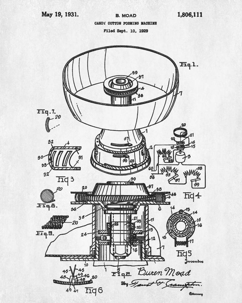 Cotton Candy Machine Patent Print Etsy