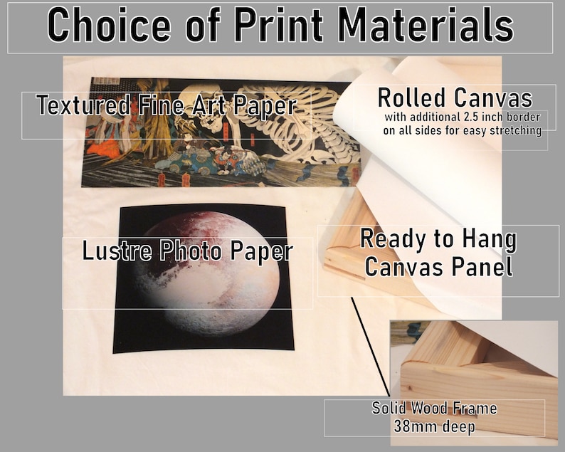 May include: Image showcasing print material options. Includes Textured Fine Art Paper with a detailed illustration, Lustre Photo Paper with a planet image, and Rolled Canvas with a 2.5-inch border. A Ready to Hang Canvas Panel is also shown, with a Solid Wood Frame, 38mm deep.