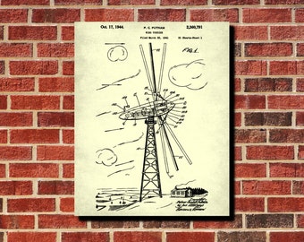 Windturbine patent print groene energie poster Windturbine blauwdruk hernieuwbare energie poster