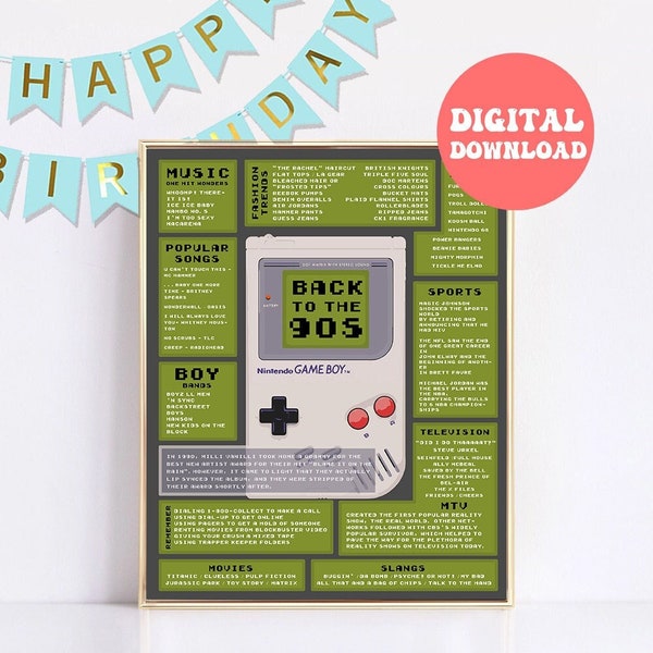 Back to the 90s printable poster, Flashback to 90s, 90s Party Decorations, Decades Party Poster, Nineties Party Sign, Instant Download