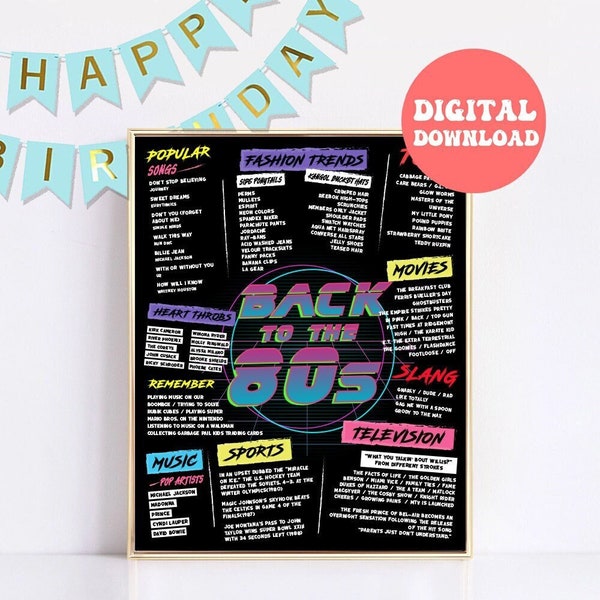 Back to the 80s printable poster, Flashback to 80s, 80s Party Decorations, Decades Party Poster, Eighties Party Sign, Instant Download