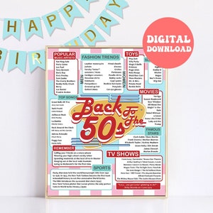 Back to the 50s printable poster, Flashback to 50s, 50s Party Decorations, Decades Party Poster, Fifties Party Sign, Instant Download