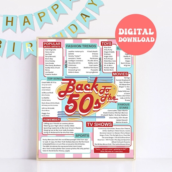 Back to the 50s printable poster, Flashback to 50s, 50s Party Decorations, Decades Party Poster, Fifties Party Sign, Instant Download