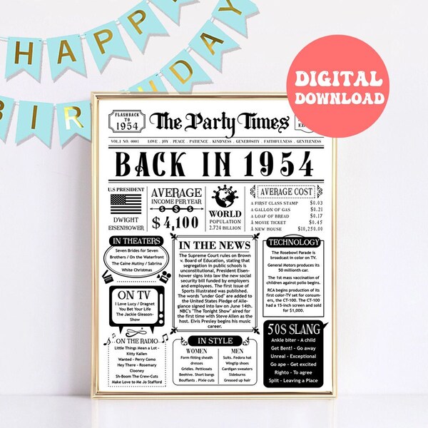 1954 The Year You Were Born PRINTABLE, The Year In Review, What Happened in 1954, 70th birthday printable poster, 70 Birthday gift Download