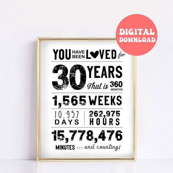 You have been loved 30 years, 30th birthday printable poster, thirty Birthday poster, Funny Birthday poster, Printable, Instant Download