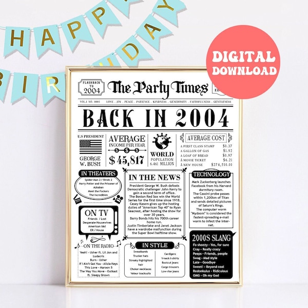 2004 The Year You Were Born PRINTABLE, The Year In Review, What Happened in 2004, 20th birthday printable poster, 20th Birthday gift idea