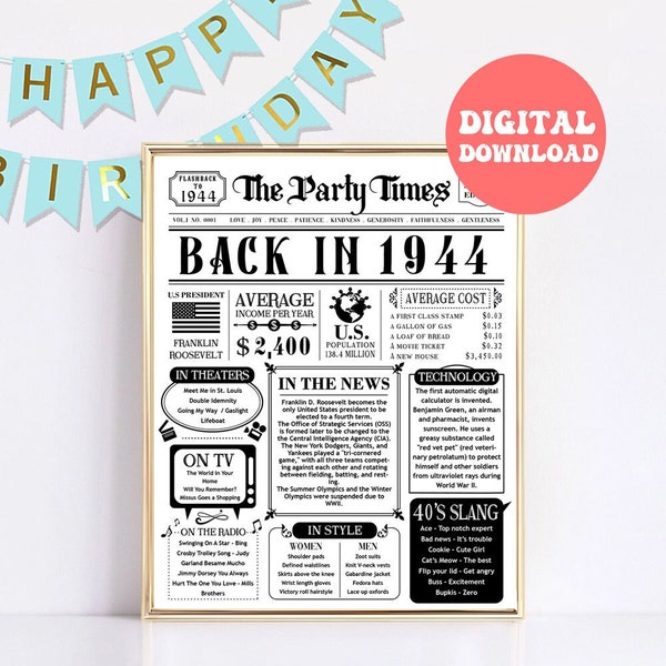 1944 The Year You Were Born PRINTABLE, The Year In Review, What Happened in 1944, 80th birthday printable poster, 80 Birthday gift Download