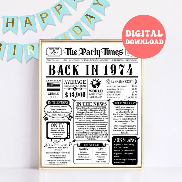 1974 The Year You Were Born PRINTABLE, The Year In Review, What Happened in 1974, 50th birthday printable poster, 50 Birthday gift Download