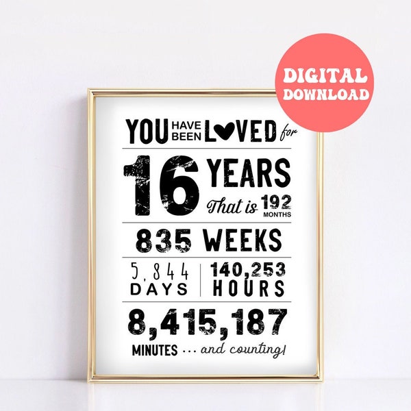 You have been loved 16 years, 16th birthday printable poster, Sweet Sixteen Birthday, Funny Birthday poster, Printable, Instant Download