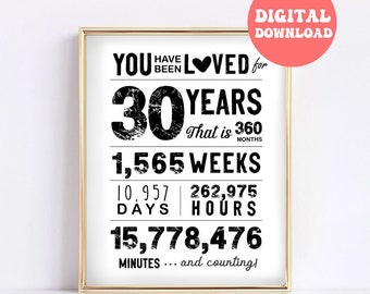 You have been loved 30 years, 30th birthday printable poster, thirty Birthday poster, Funny Birthday poster, Printable, Instant Download