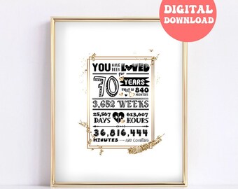 You have been loved 70 years, 70th birthday printable poster, Born in 1954, 1954 Funny Birthday poster, Printable, Instant Download