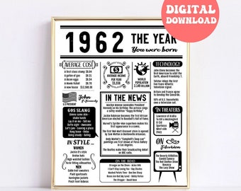 Birthday 1962 Poster - Etsy