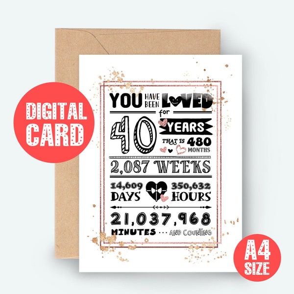 Carte de 40e anniversaire, Vous avez été aimé 40 ans, Imprimable, Téléchargement instantané, Carte d’anniversaire imprimable, Carte de vœux de 40e anniversaire IMPRIMABLE