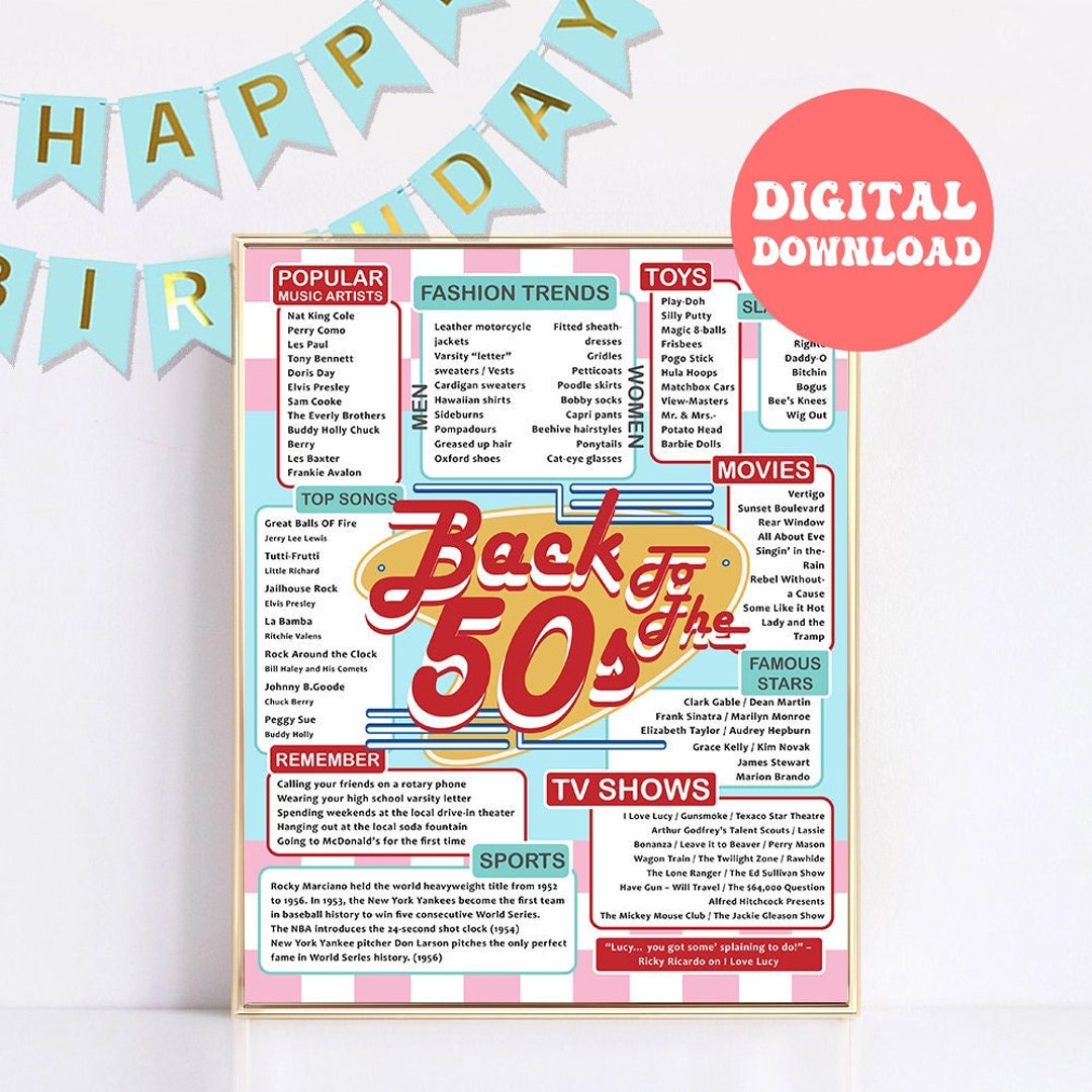 Back to the 50s Printable Poster, Flashback to 50s, 50s Party