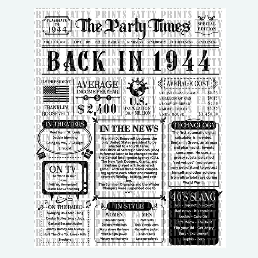 1944 the Year You Were Born PRINTABLE, the Year in Review, What Happened in  1944, 80th Birthday Printable Poster, 80 Birthday Gift Download - Etsy