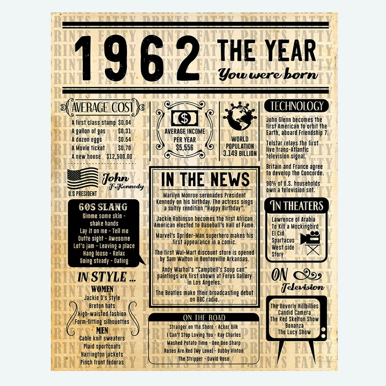 1962 the Year You Were Born PRINTABLE Newspaper Poster Etsy Hong Kong