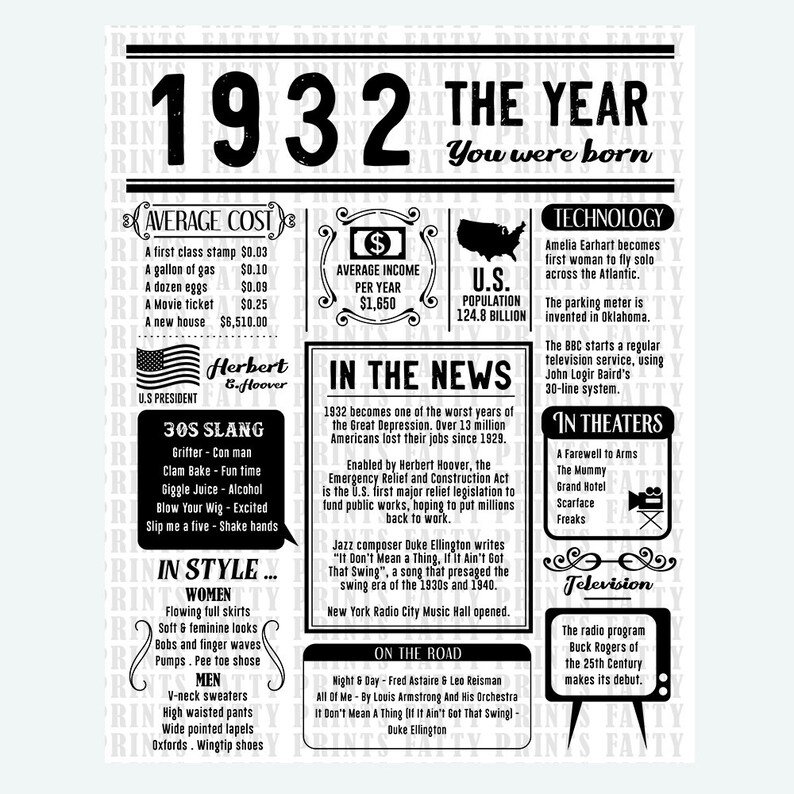 1932 the Year You Were Born PRINTABLE the Year in Review Etsy Canada