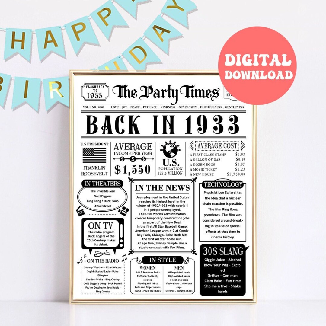 1933 the Year You Were Born PRINTABLE the Year in (Instant Download) - Etsy