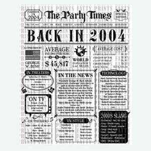 ICG Geburtstagskarte Zum 50. – „Born In 1975“ Mit Kuchen-Design, 228x155mm, Inkl. Umschlag