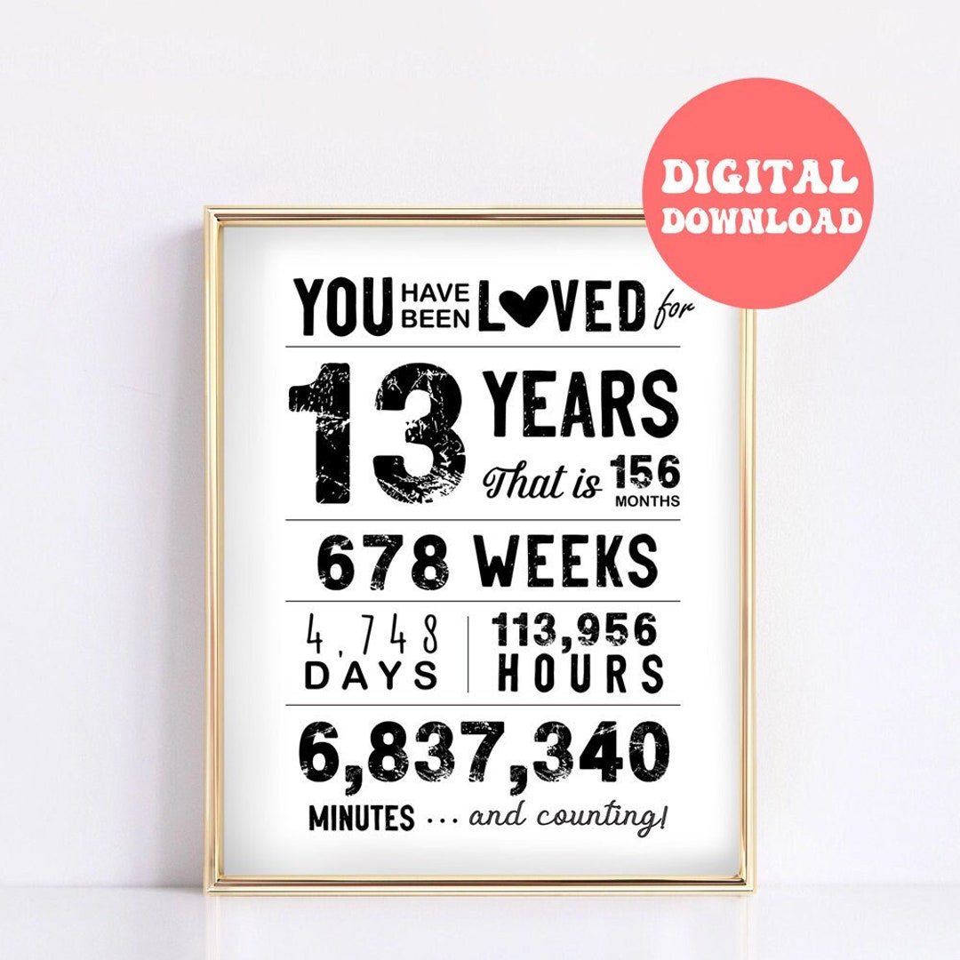 You Have Been Loved 13 Years, 13th Birthday Printable Poster, Thirteen ...