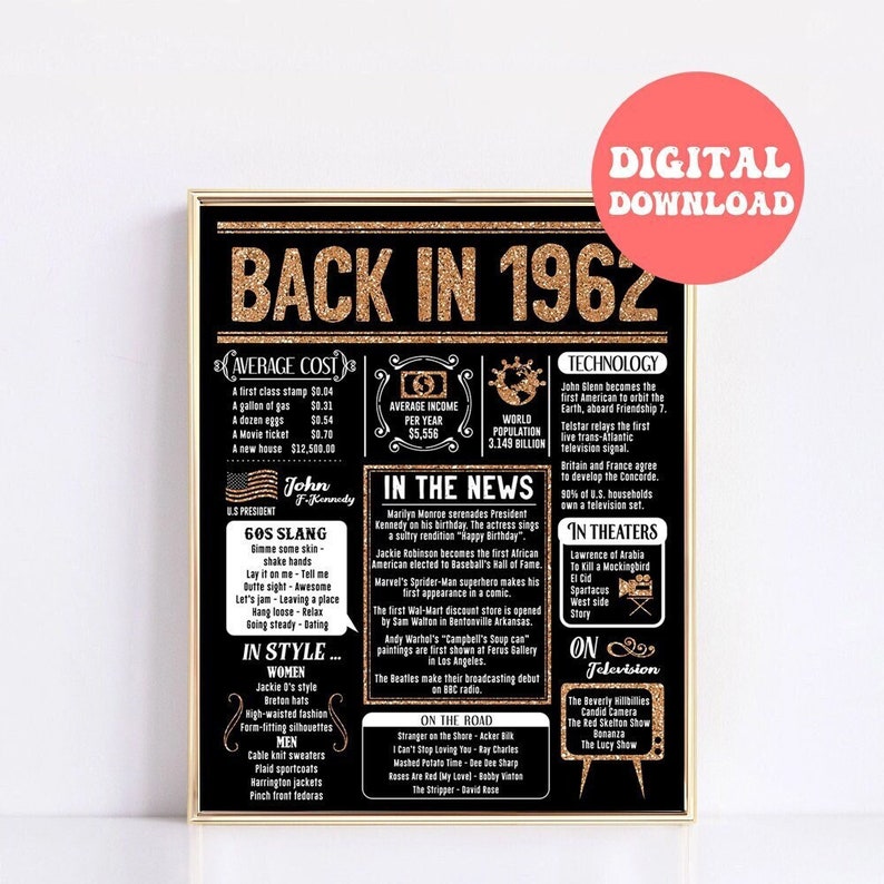 Back In 1962 Free Printable