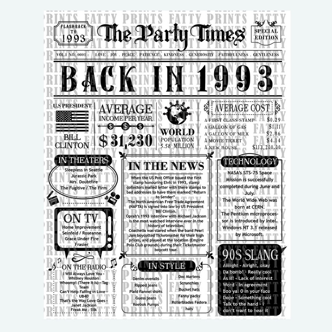 1993 the Year You Were Born PRINTABLE the Year in Review - Etsy