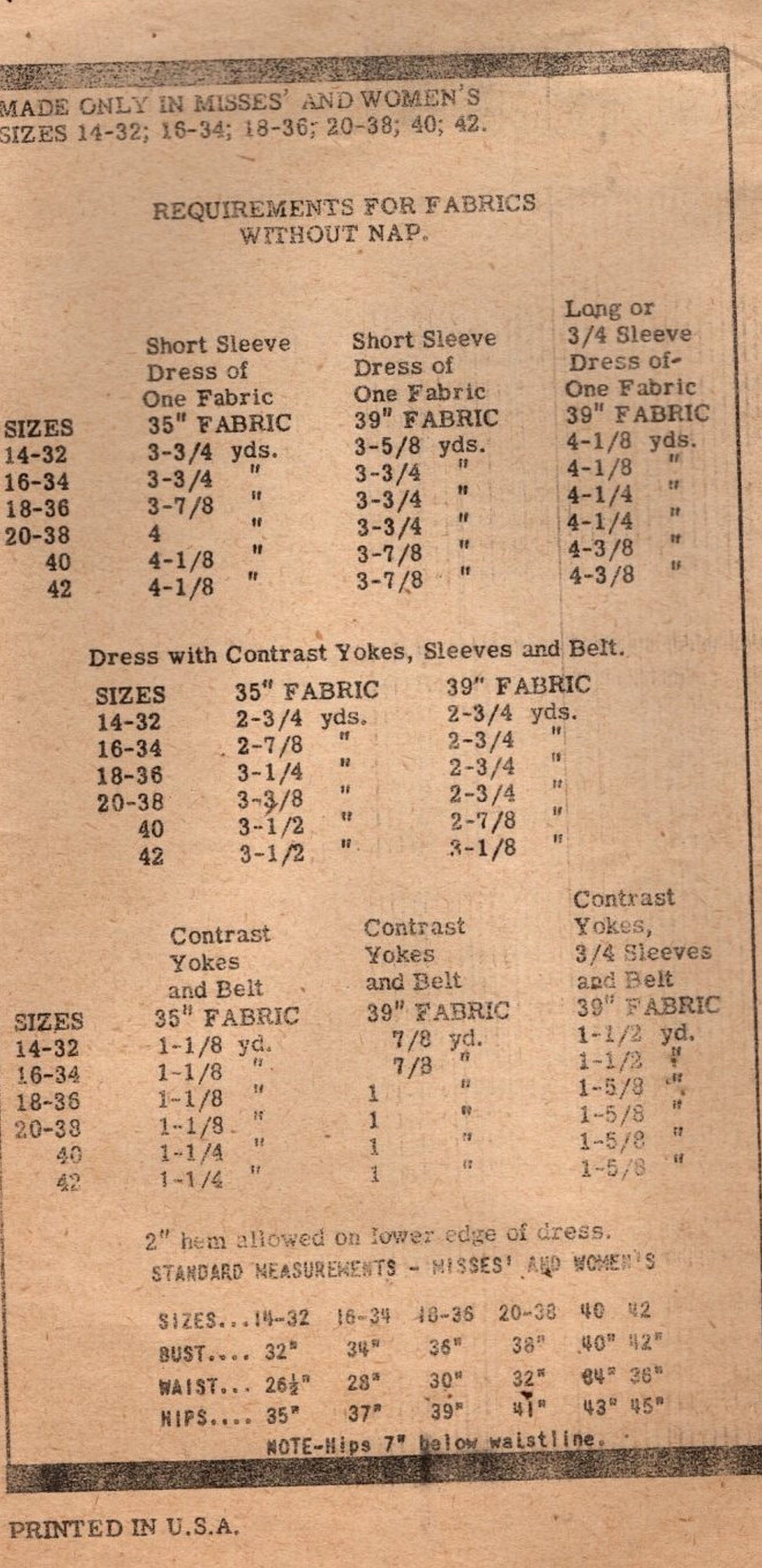 1940's Misses One Piece Yoked Dress Long or Cap Sleeves Sewing Pattern ...