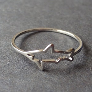 Anillo de tiburón plateado de acero inoxidable, diseño de contorno de tiburón, tamaños 7-11, anillo de animal de plata simple, anillo de pez, tema del océano de ataque de tiburón