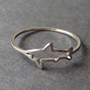 Stainless Steel Silver Shark Ring, Shark Outline Design, Sizes 7-11, Simple Silver Animal Ring, Fish Ring, Shark Attack Ocean Theme