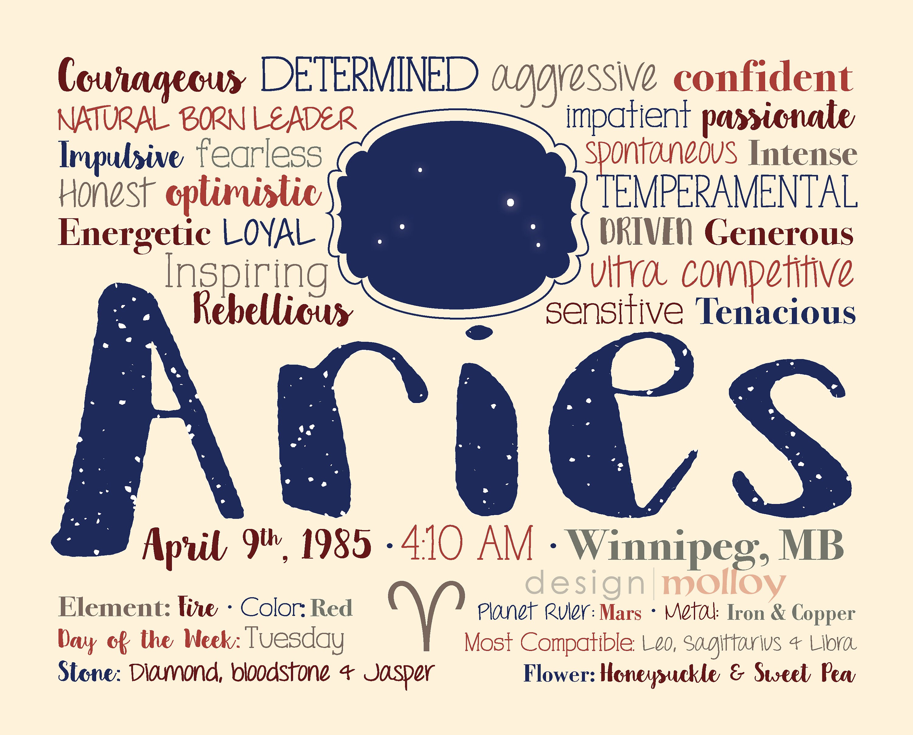 Aries Astrology Zodiac Gift for Aries Zodiac Design ...