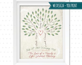 Grandkids Family Tree / Custom Family Tree Printable / Personalized Christmas Gift  / Genealogy Tree / Family Tree Poster / Christmas Print