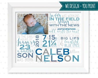 Baby Birth Stats Sign, Baby Birth Stats Wall Art, Baby Birth Stats Printable,Baby Birth Stats Gift,Unique Baby Gift Personalized Girl or Boy