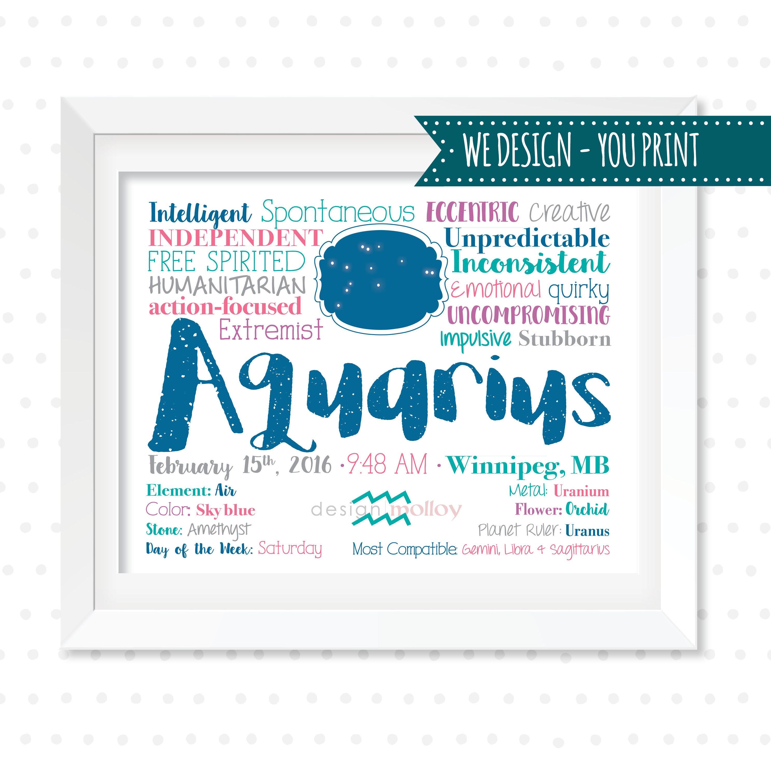Aquarius Astrology, Zodiac Art Design, Aquarius Wall Art, Horoscope Star Sign, Aquarius Birthday Gift Personalized Aquarius Gift Zodiac Gift