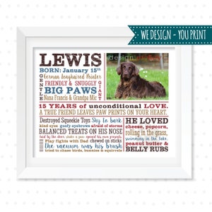 Personalized Dog Memorial Gift, Dog Memorial Art, Custom Dog Memorial Ideas, Gift for Dog Passing, Dog Tribute, Dog Remembrance Gift