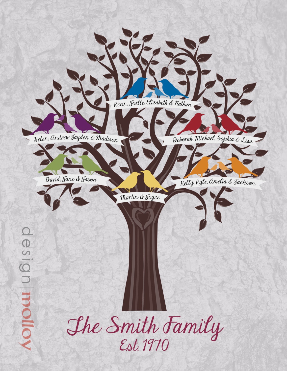 Bespoke Family Tree - Blended Family Gift, Personalized Family Tree ...
