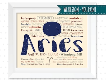 Astrologia Baran Prezent zodiakalny dla Barana Projekt zodiakalny Spersonalizowany horoskop Znak zodiaku Konstelacja Prezent astrologiczny Prezent urodzinowy dla Barana