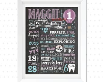 Birthday Board First Birthday Chalkboard First Birthday Poster Birthday Stats Board Favorite Things Sign Children's Birthday Chalkboard 1st