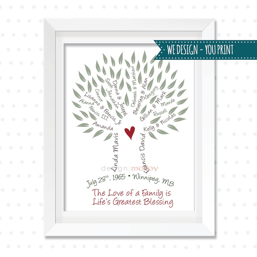 Personalized Family Tree PRINTABLE, Personalized Family Tree Wall Art ...